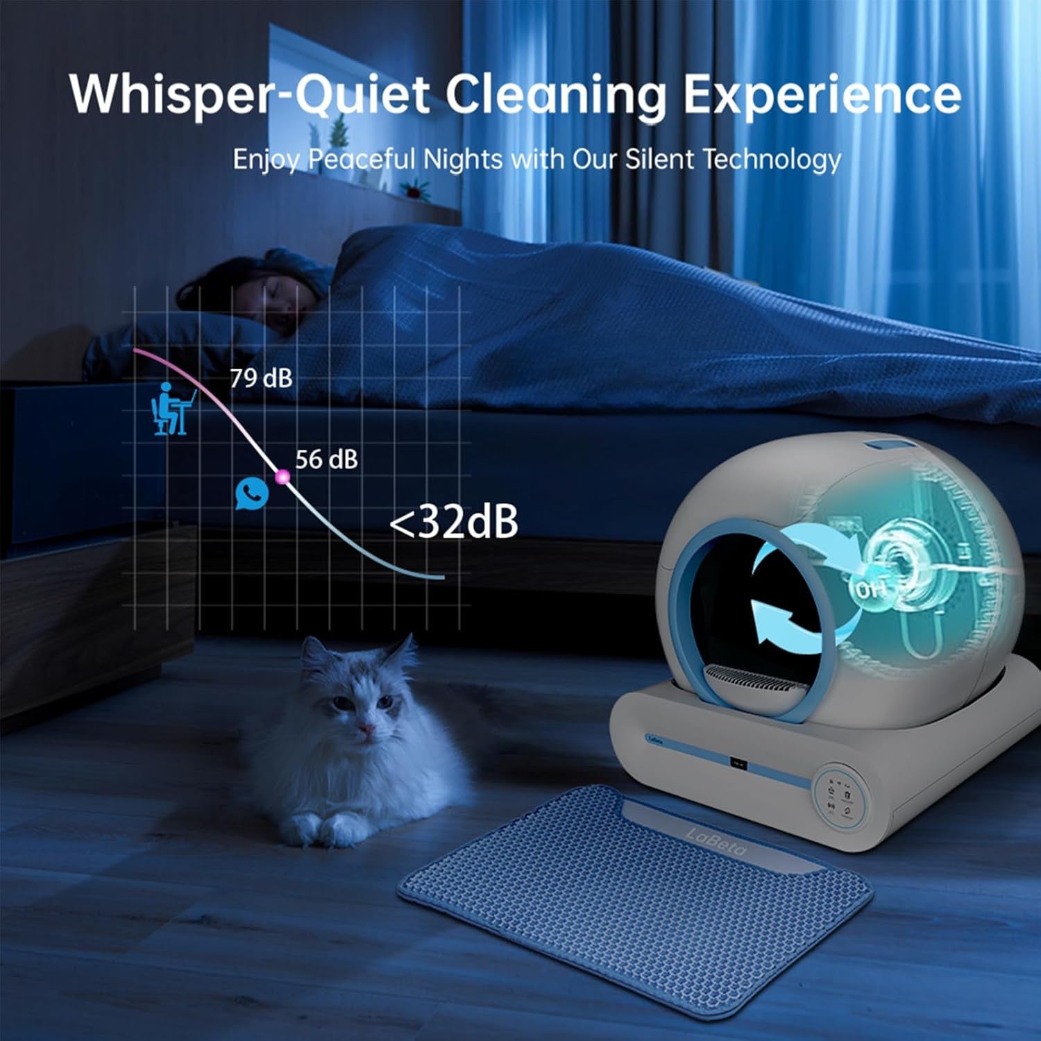 Automatic Cat Litter Box, 2024 Upgraded Automatic Cat Litter Box with Mat & Cleaning Tools, 68L+9L Large Capacity Litter Robot, Suitable for Multiple Cats, APP Control (Blue)