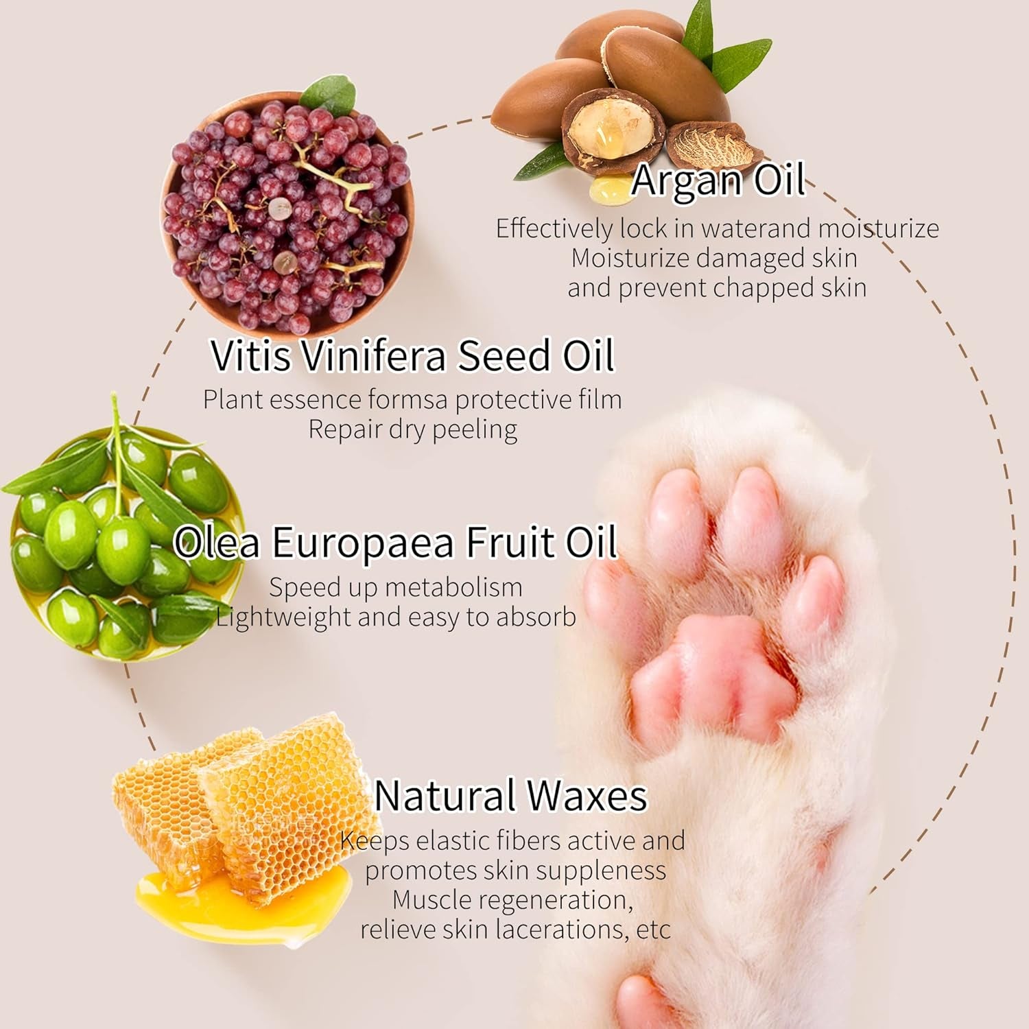 2 Oz (60G) Natural Dog Paw Balm - Organic Lickable Moisturizing Cream for Paws, Snout & Elbows | Heals Dry, Cracked Skin | Vitamin E & Food-Grade Ingredients