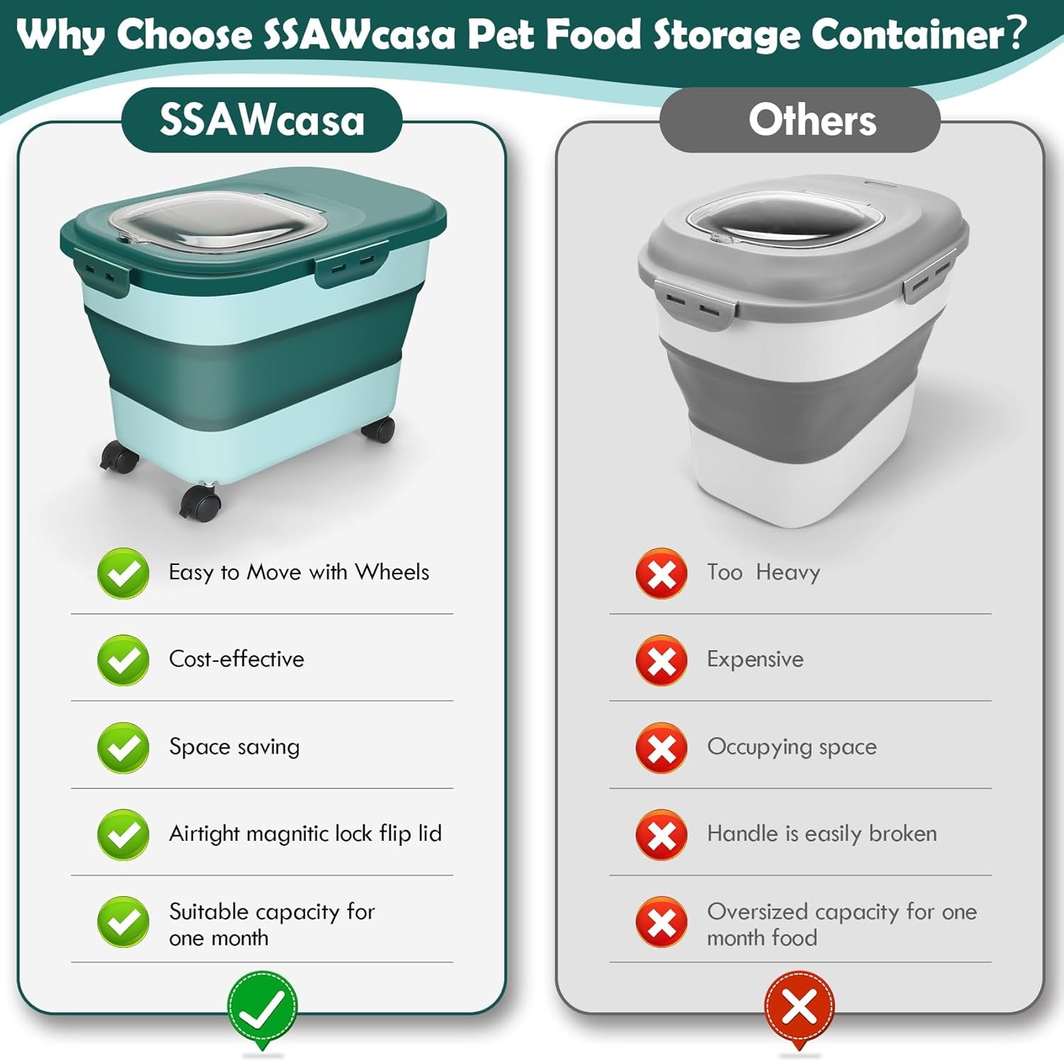 Dog Food Storage Container, 20-23Lbs Pet Food Container with Wheels, Scoop, Measuring Cup & Airtight Lids, Large Collapsible Travel Pet Dry Food Bin Keep Dog Treat Cat Food Bird Seed Fresh (Green)